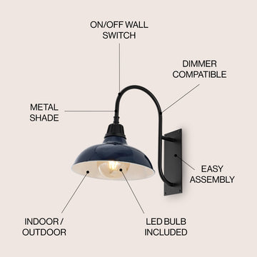 Stanley 12.25" Farmhouse Industrial Indoor/Outdoor Iron LED Gooseneck Arm Outdoor Sconce - JONATHAN Y
